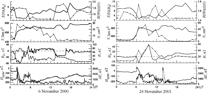 2007ES000276-fig12.html