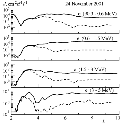 2007ES000276-fig13.html