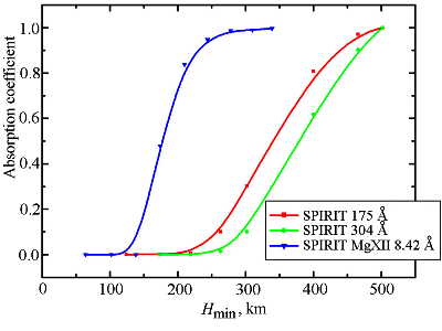 2007ES000276-fig18.html