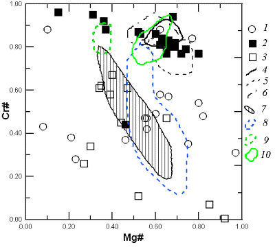 2007ES000297-fig04.html
