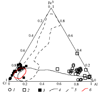 2007ES000297-fig05.html
