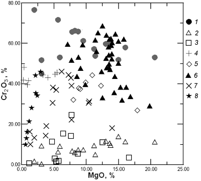 2007ES000297-fig06.html