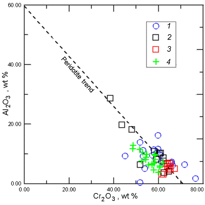 2007ES000297-fig09.html