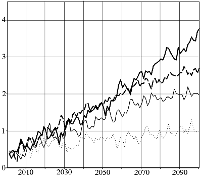 2007ES000231-fig02.html