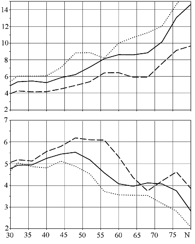 2007ES000231-fig04.html