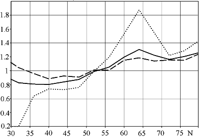 2007ES000231-fig05.html