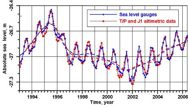 2007ES000262-fig04.html