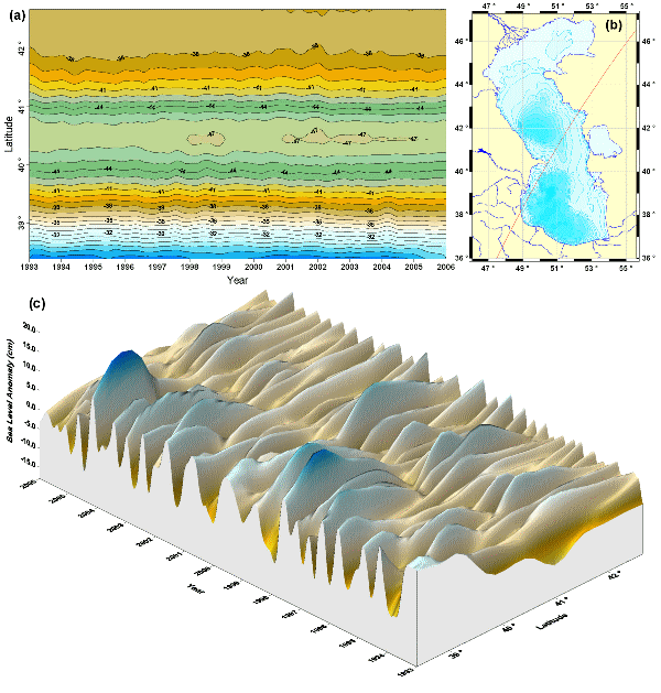 Click on to zoom 2007ES000262-fig06.html