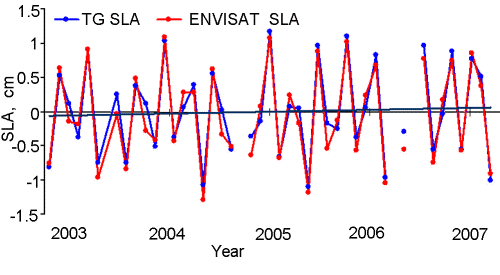 2007ES000262-fig08.html