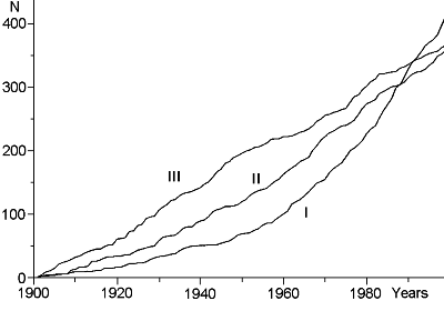2007ES000267-fig02.html