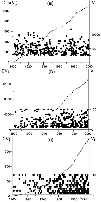 2007ES000267-fig03.html
