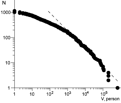 2007ES000267-fig04.html