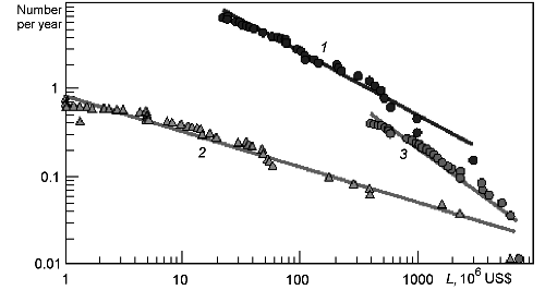 2007ES000267-fig05.html