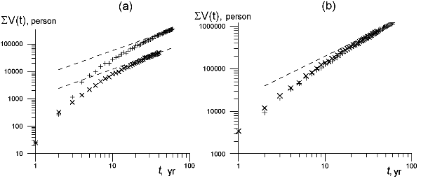 2007ES000267-fig06.html