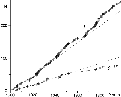 2007ES000267-fig07.html