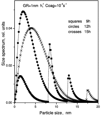 2007ES000275-fig01.html