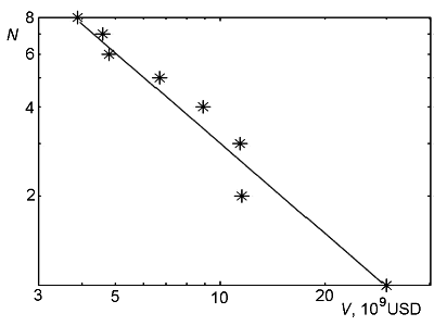 2007ES000282-fig03.html
