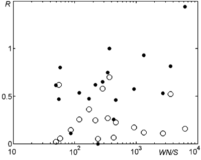 2007ES000282-fig06.html