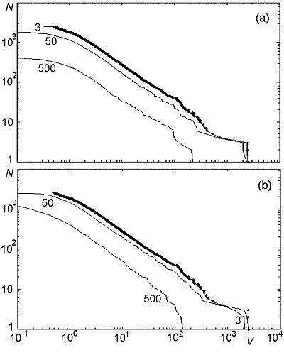 2007ES000282-fig07.html