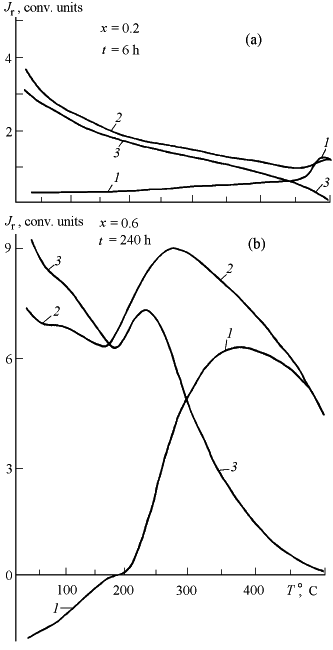 2008ES000305-fig02.html
