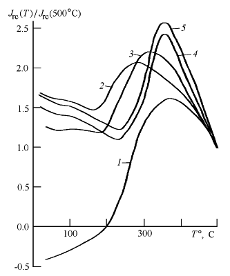 2008ES000305-fig05.html