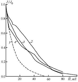 2008ES000305-fig06.html