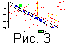 fig03