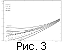 fig03