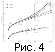fig04