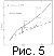 fig05