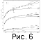fig06