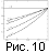 fig10