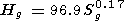 eqn001.gif