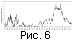fig06
