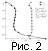 fig02