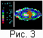 fig03