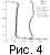 fig04