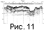 fig11