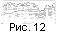 fig12
