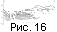 fig16