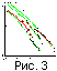 fig03