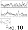 fig10