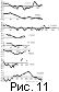 fig11