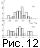 fig12