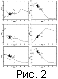 fig02