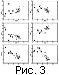fig03