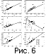 fig06