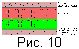 fig10