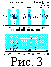fig03