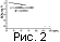fig02